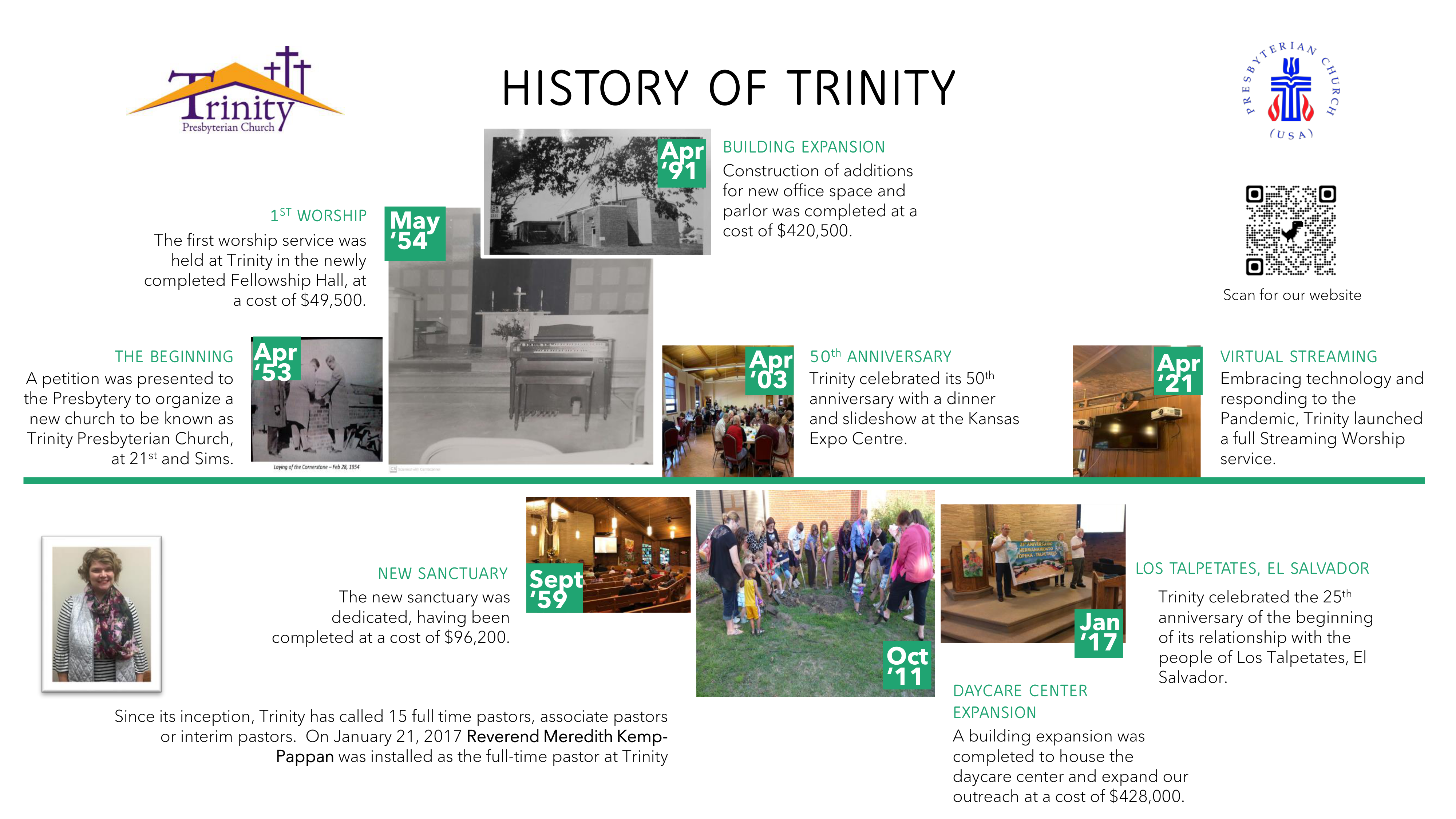History of Trinity