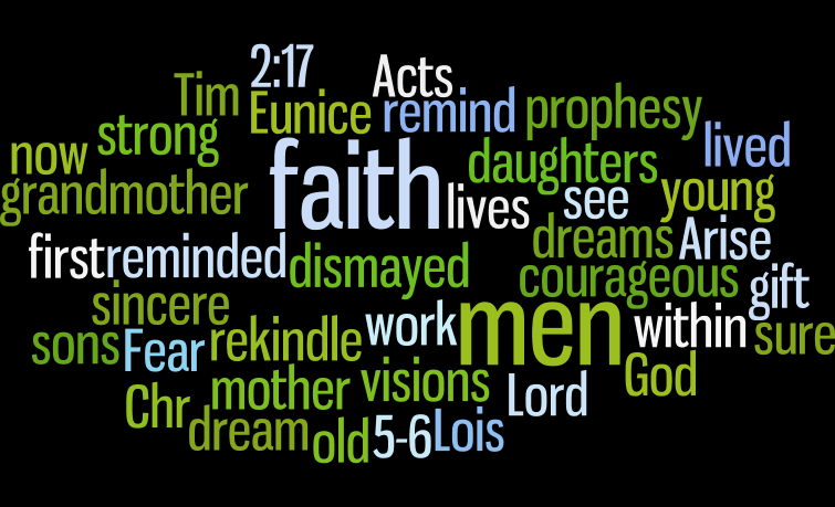 words